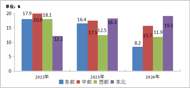 工信部：2024年，5G用户达10.14亿户，IPTV用户达4.08亿户