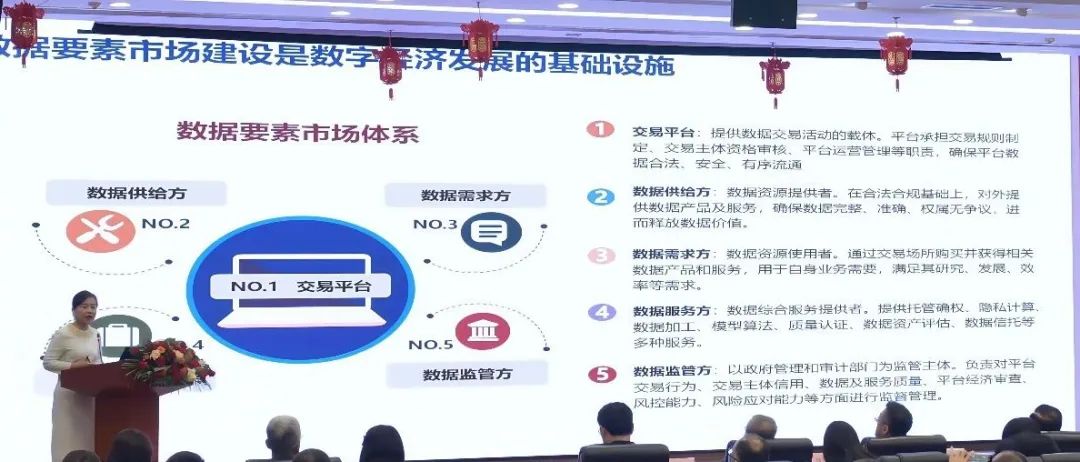 东北首家省级数据要素服务中心成立！