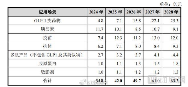 业绩逆势增长，汉邦科技全球化布局显成效