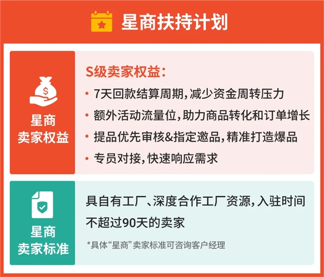 单量翻35倍+！2025年Shopee全托管再加码，直击出海新卖家痛点，大力扶持新品！| 新年招商重启航，附入驻高频问答