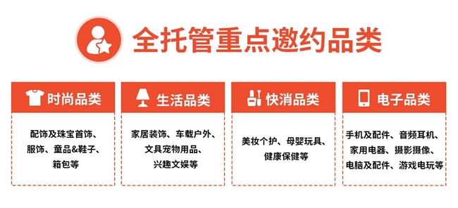 单量翻35倍+！2025年Shopee全托管再加码，直击出海新卖家痛点，大力扶持新品！| 新年招商重启航，附入驻高频问答