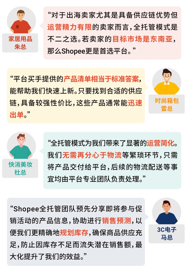 单量翻35倍+！2025年Shopee全托管再加码，直击出海新卖家痛点，大力扶持新品！| 新年招商重启航，附入驻高频问答