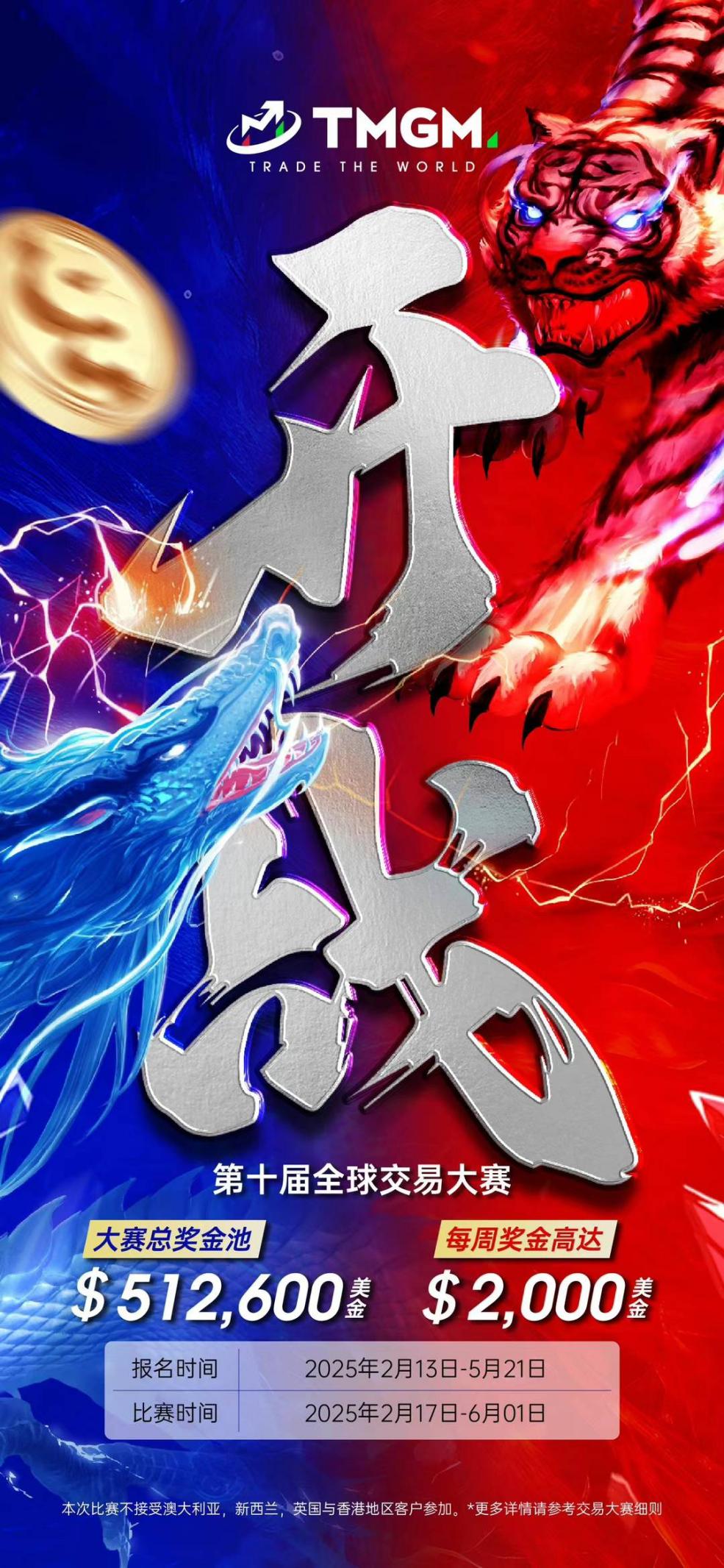 专访第九届盈利之王，第十届TMGM大赛进行时！