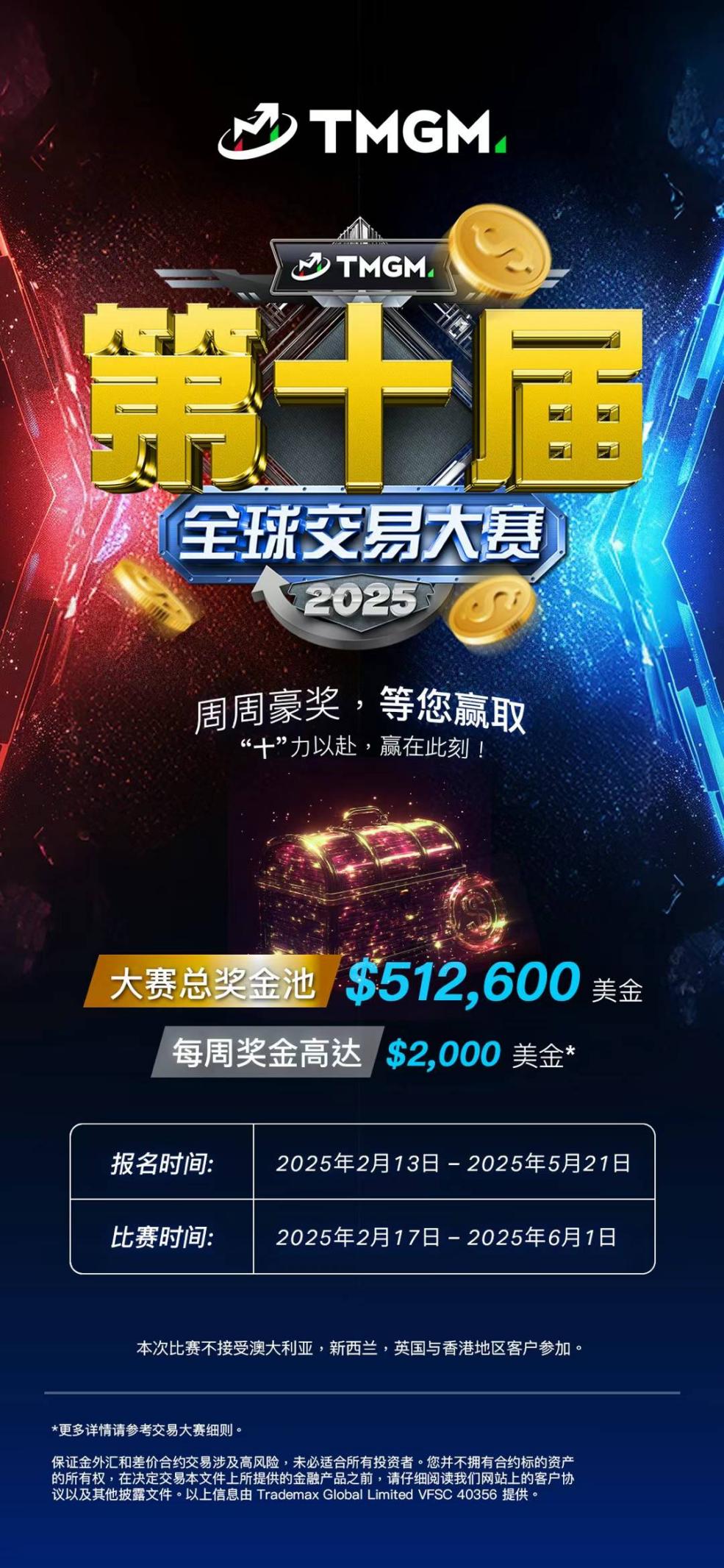 专访第九届盈利之王，第十届TMGM大赛进行时！