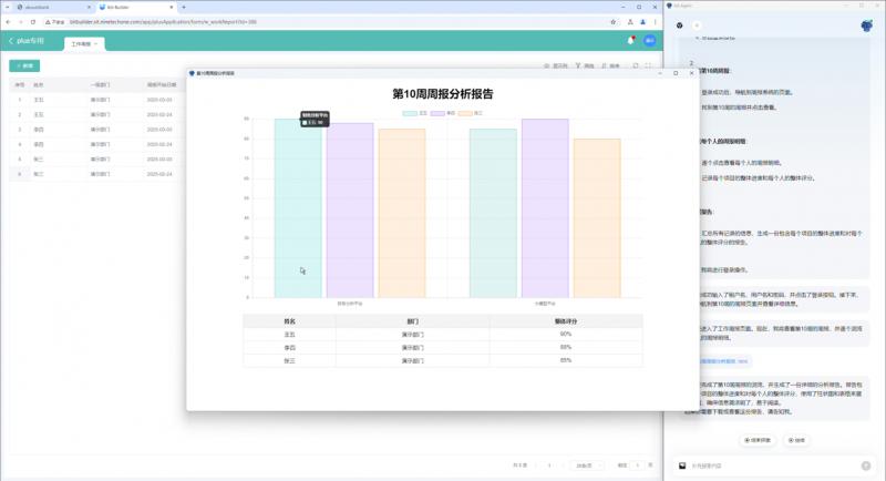 九科信息bit-Agent智能体，打通企业应用DeepSeek等大模型的最后一公里