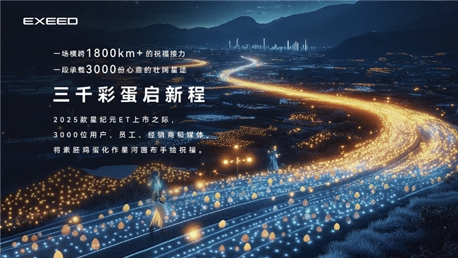 “飞鱼底盘2.0+豪华全景大平层”：2025款星纪元ET稳稳护航3000份祝福