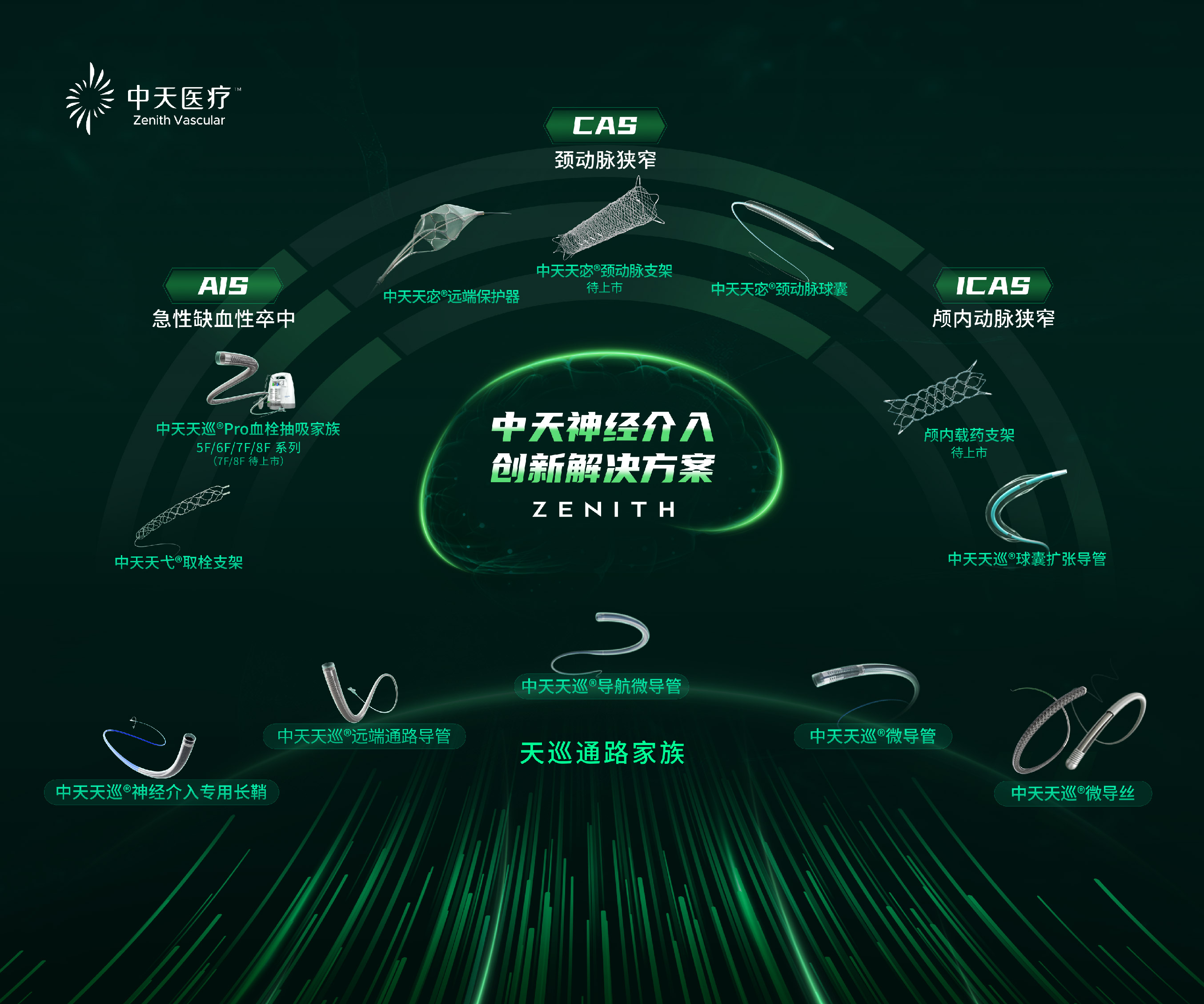关税博弈加速国产替代，中天医疗聚焦临床刚需创新破局