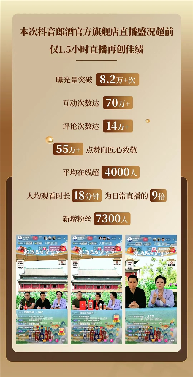 郎酒品质鉴赏节云端绽放 引领年份酒品鉴热潮