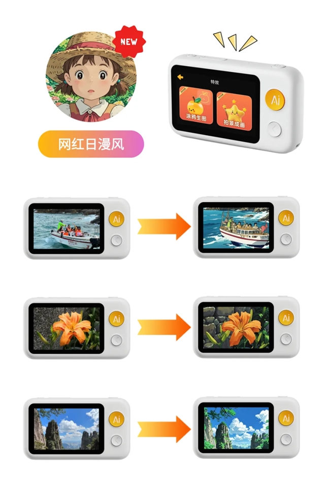 噜咔博士AI拍学机亮相BYKIDs孵化器发布会，让世界变成孩子的课本