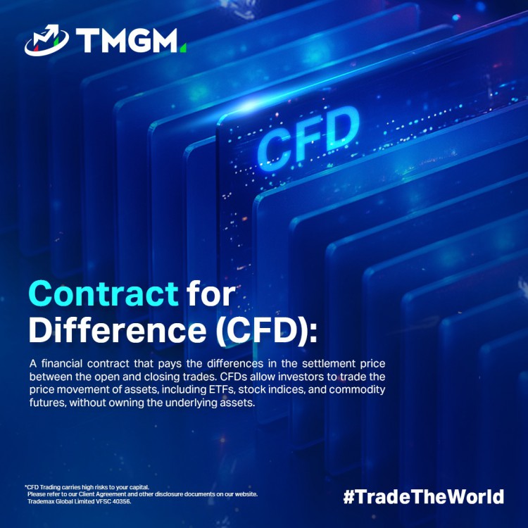 5,250亿美金月均交易量！ TMGM 2025Q1稳居全球前五
