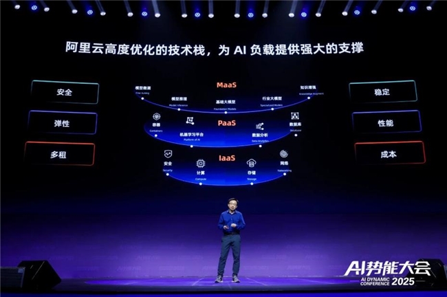 从算力升级到场景落地，英特尔与阿里云联手为智能应用开辟 “快车道”