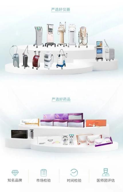 行业权威“体检”！智美荣膺苏州卫健委官方评定【A级单位】，品质抗衰天花板来了！