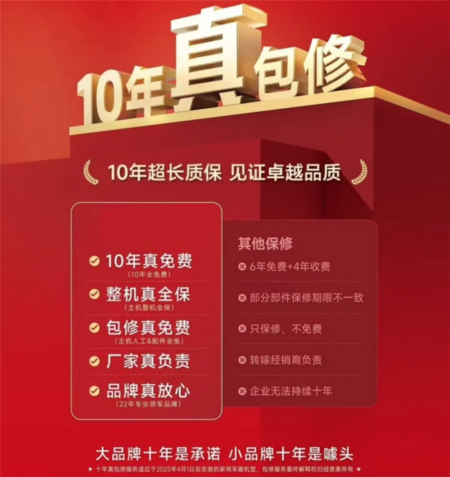 “十年包修”空气能售后服务延长是空头支票还是营销妙招？