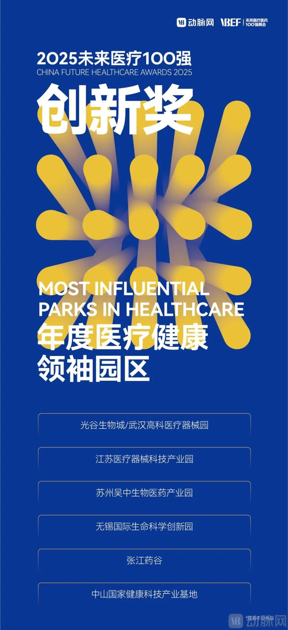2025未来医疗100强榜单发布：立足当下，突破创新临界点