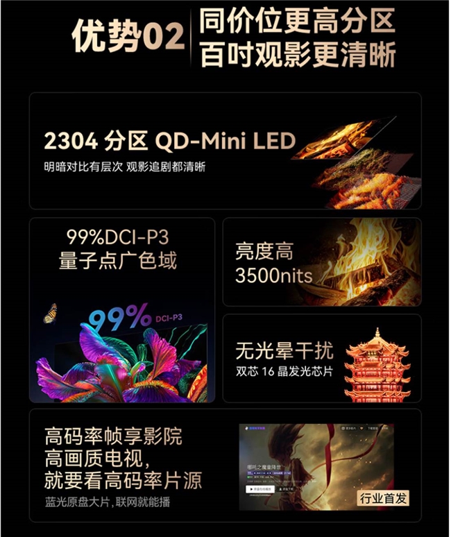 2025年618电视选购指南：创维壁纸电视/A5F Pro/A6F Pro凭什么成为性价比标杆？
