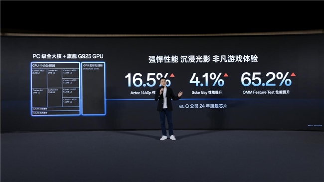 一加宣布与联发科技达成战略合作，首次将「风驰游戏内核」写入天玑平台
