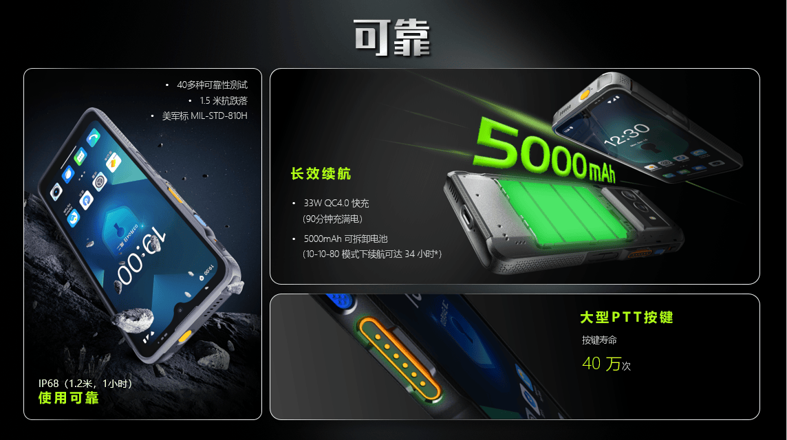 全新登场|海能达发布新一代5G安全智能终端PNC660