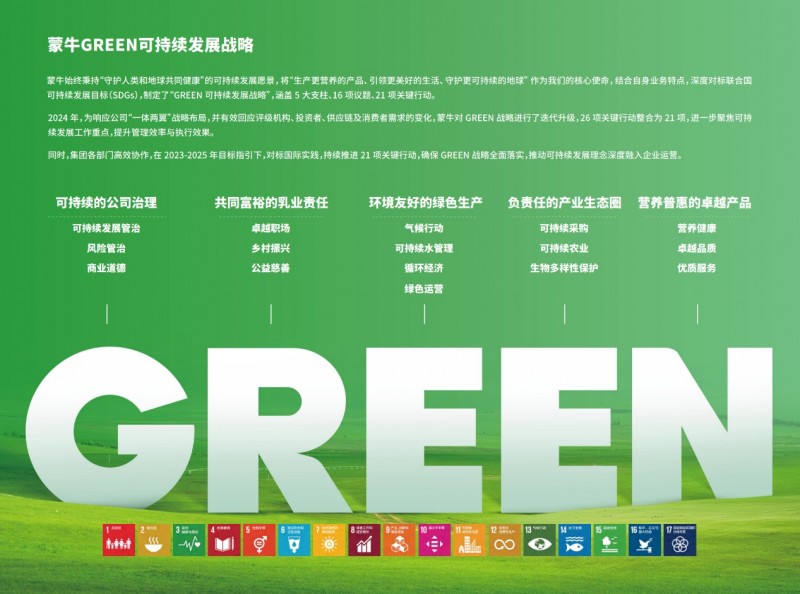 中国乳业唯一！蒙牛荣登2025年《财富》中国ESG影响力榜