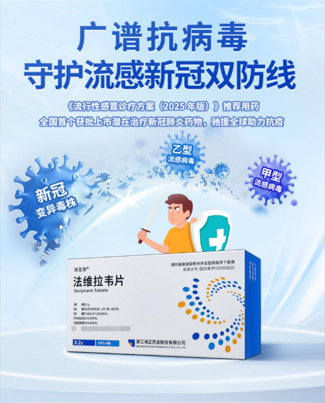 新冠再抬头，快收好这份法维拉韦早期抗病毒用药指南