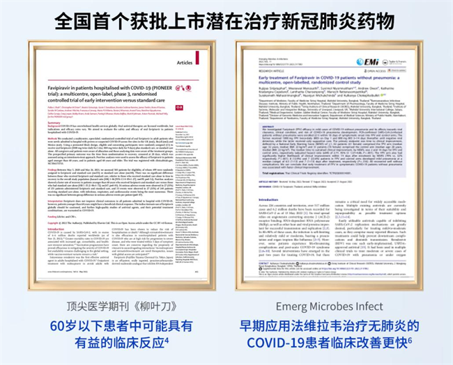 新冠再抬头，快收好这份法维拉韦早期抗病毒用药指南