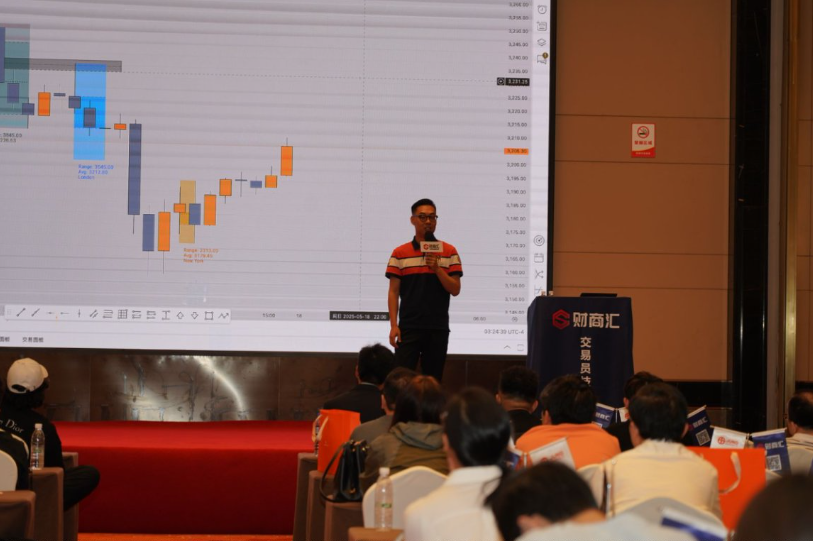 西子湖畔论交易 JUNO MARKETS闪耀交易员技术峰会