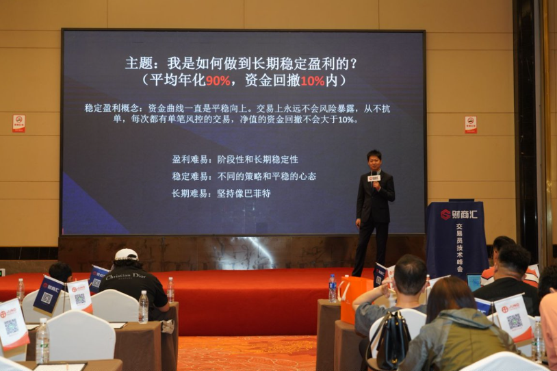 JUNO MARKETS赋能杭州交易员技术峰会——交易新未来