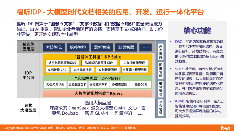 福昕方案 | AI大模型重塑未来办公：文档管理的智能升级与高效赋能