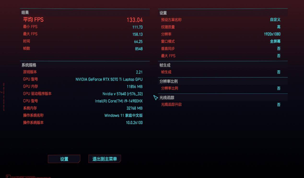 i9-14900HX对比一款换汤不换药的马甲老U R9-8945HX