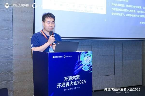 OHDC.2025 | 图形与游戏分论坛：图绘智显，游创新生