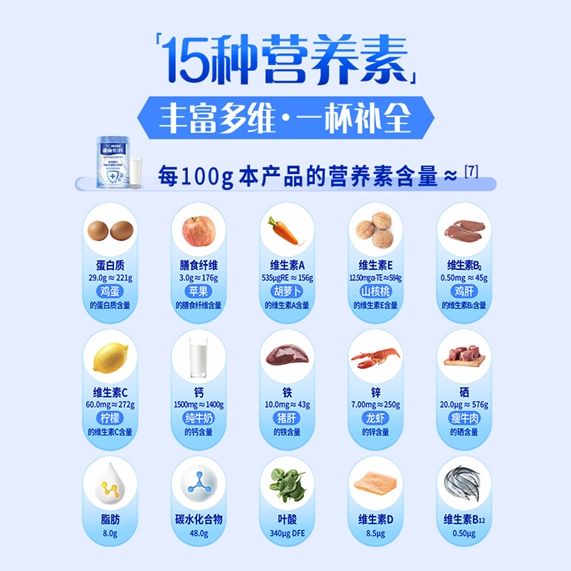 雀巢携手京东再创佳绩：新品奶粉上市即登顶！