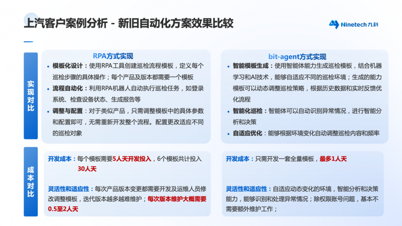 九科信息兑现AI生产力，让GUI Agent接管你的办公软件