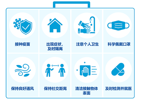 端午小长假遇上病毒高发季，这份防护指南请收好