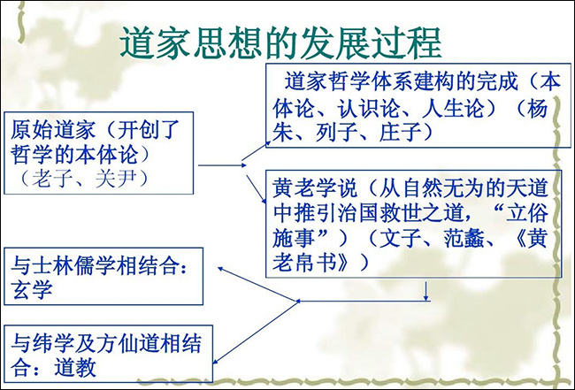 商圣范蠡文化薪火相传，商圣范蠡研究院院长范贵宾的泉州文化探访之旅圆满结束