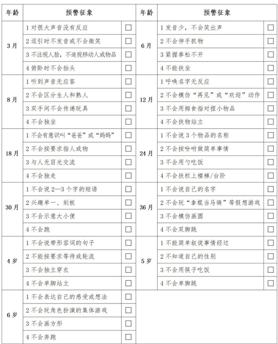 大米和小米推出基于大语言模型全面测评儿童语言能力AI工具