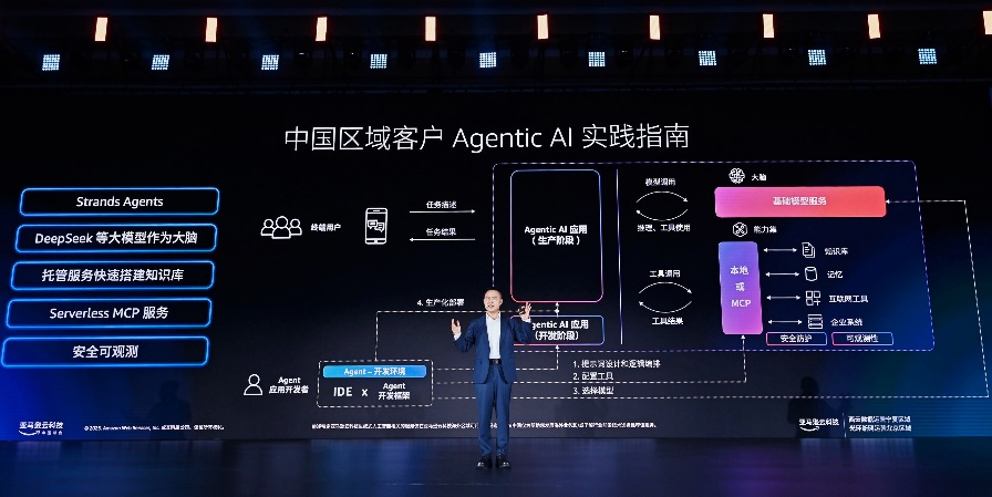 亚马逊云科技中国峰会召开 解码Agentic AI时代企业加速创新路径