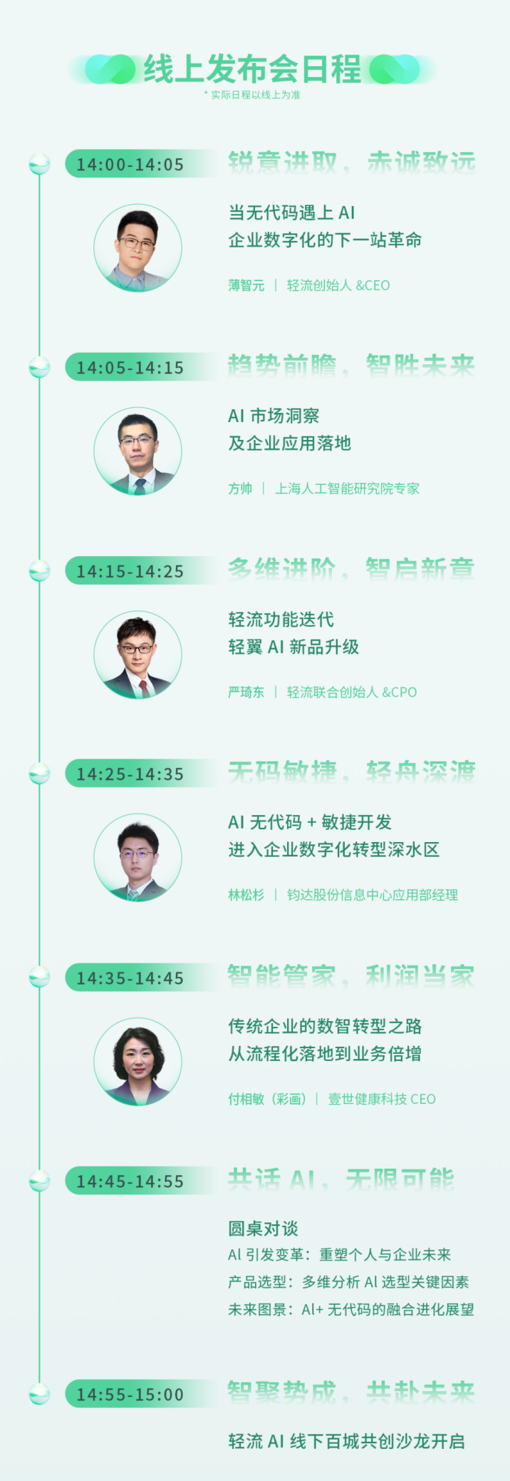 第六届76DAY轻流AI线上发布会×线下百城共创沙龙，详细议程公布！