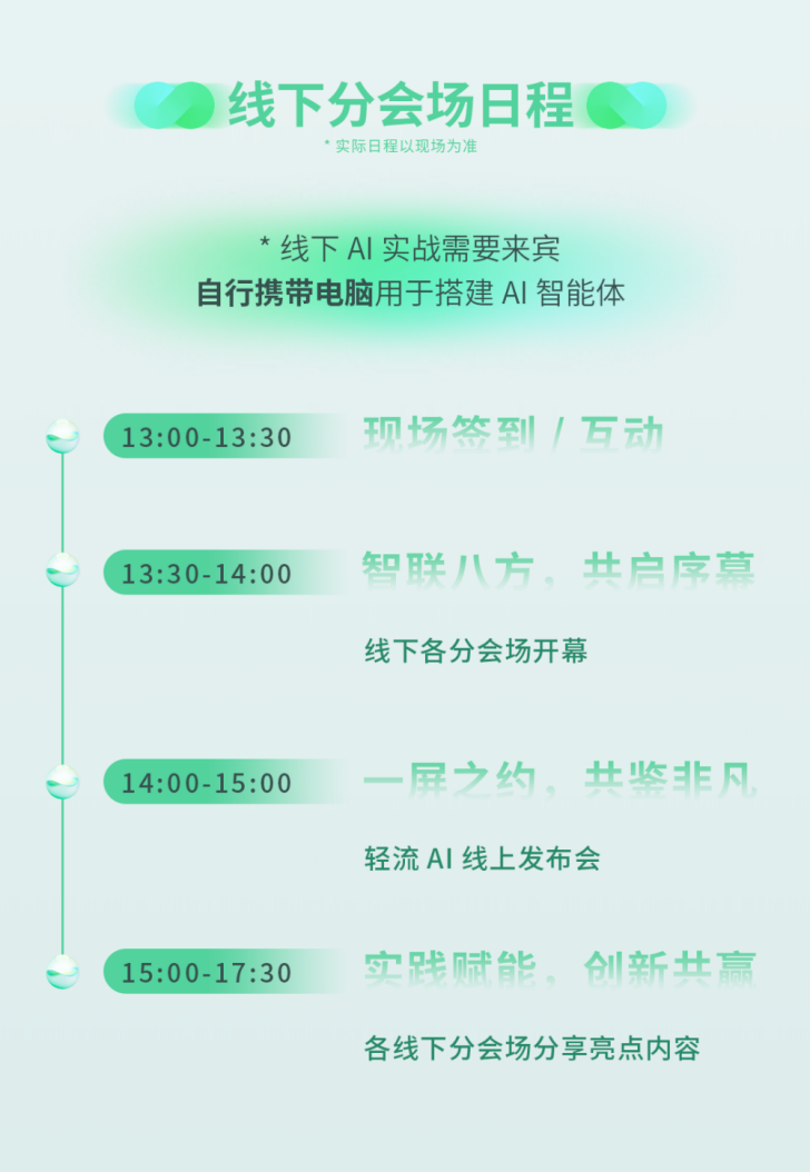 第六届76DAY轻流AI线上发布会×线下百城共创沙龙，详细议程公布！