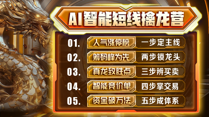 无主力不战：20年量化追踪，彦明精准锁定强势牛股