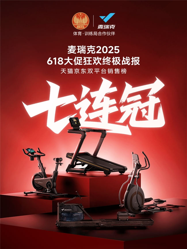 麦瑞克科技618大促封神七连冠，引领中国家庭健身行业革新