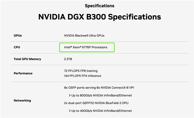 为什么选英特尔至强6776P做DGX B300的主控CPU？