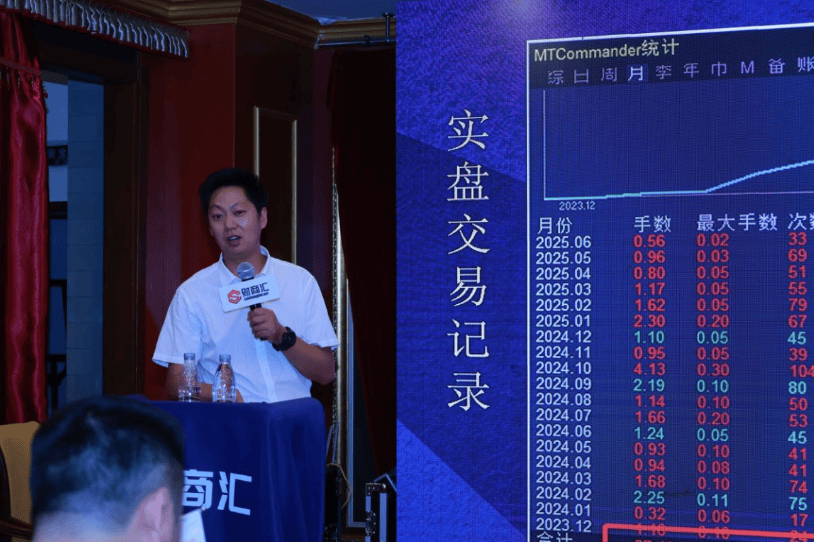 JUNO MARKETS领航南京交易技术峰会 交易技术新征程