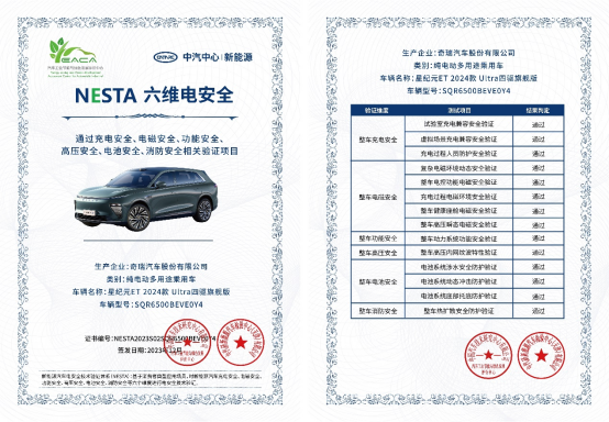 小米 YU7不一定敢做的硬核测试 这台车都给安排上了！