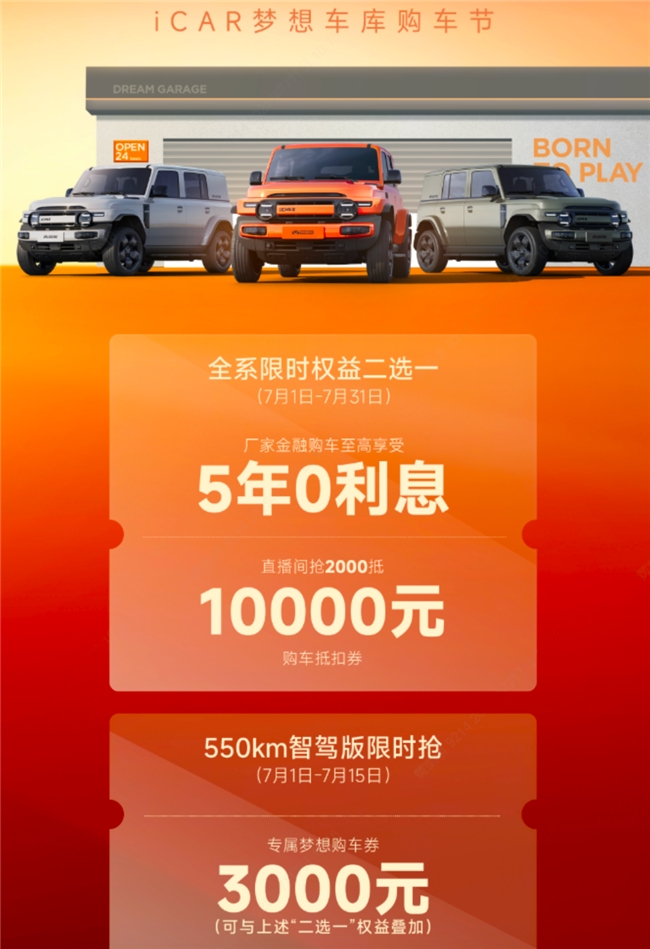 方盒子市场年中战报：钛3首夺销冠，V23销量稳增，哈弗大狗遇冷