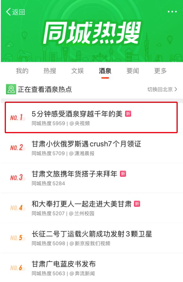 融媒体特别行动引领新风尚——《一起出发，“春”不“晚”》助力酒泉“燃”起来
