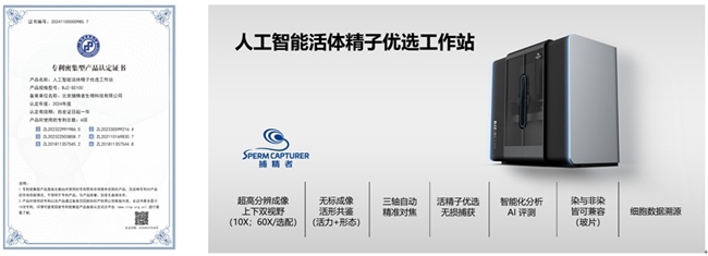 捕精者家族系列新品发布：以智能科技重构生命健康守护新生态