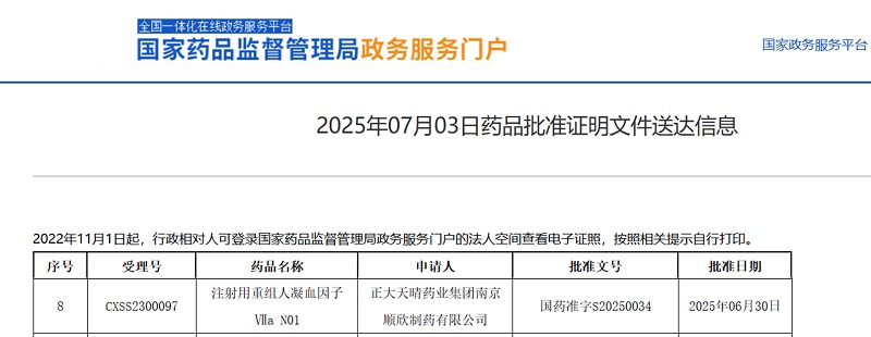 突破血友病治疗困局，国产重组人凝血因子Ⅶa带来止血新革命