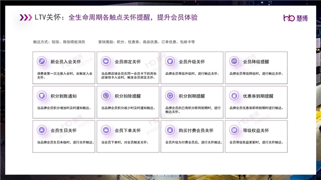 慧博科技×宝唯电商专访：靠「养用户」一年狂揽 11.3 亿，GMV暴涨 46%
