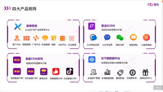 慧博科技×宝唯电商专访：靠「养用户」一年狂揽 11.3 亿，GMV暴涨 46%