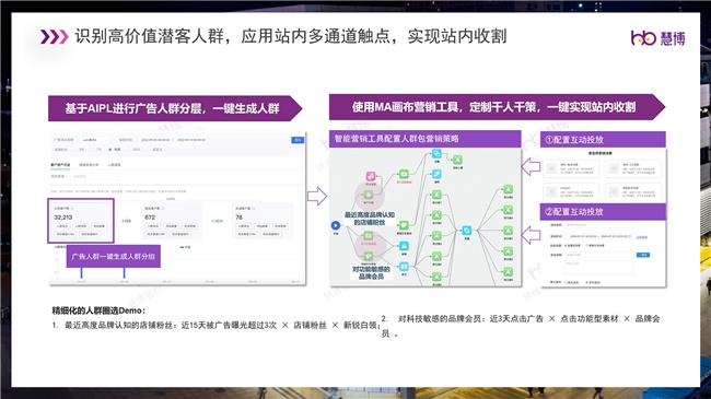 慧博科技×宝唯电商专访：靠「养用户」一年狂揽 11.3 亿，GMV暴涨 46%