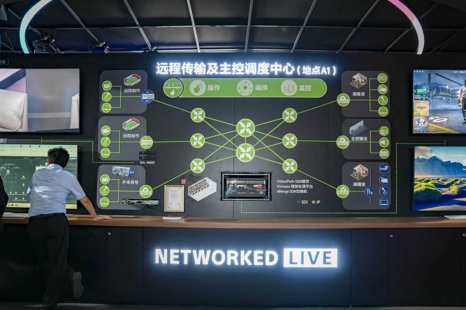 【媒体视点】破界·创享：索尼以“无界创作新娱乐”点亮BIRTV 2025